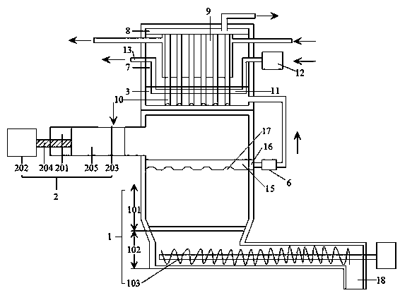 Novel low-temperature pyrolysis treatment device for household waste