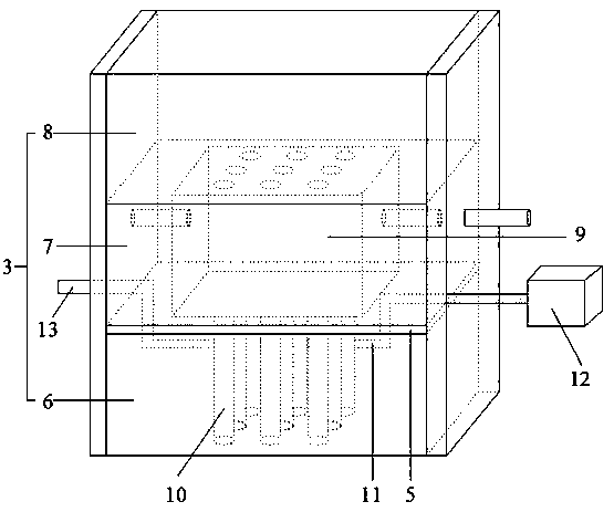 Novel low-temperature pyrolysis treatment device for household waste