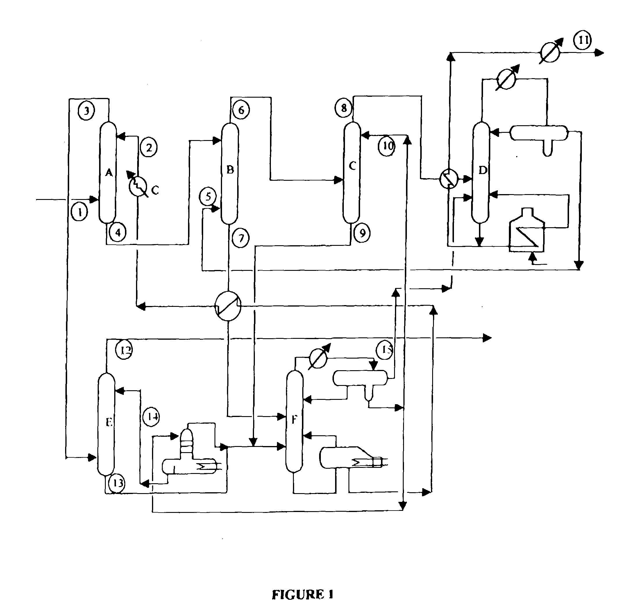 Process for extraction of aromatics from petroleum streams