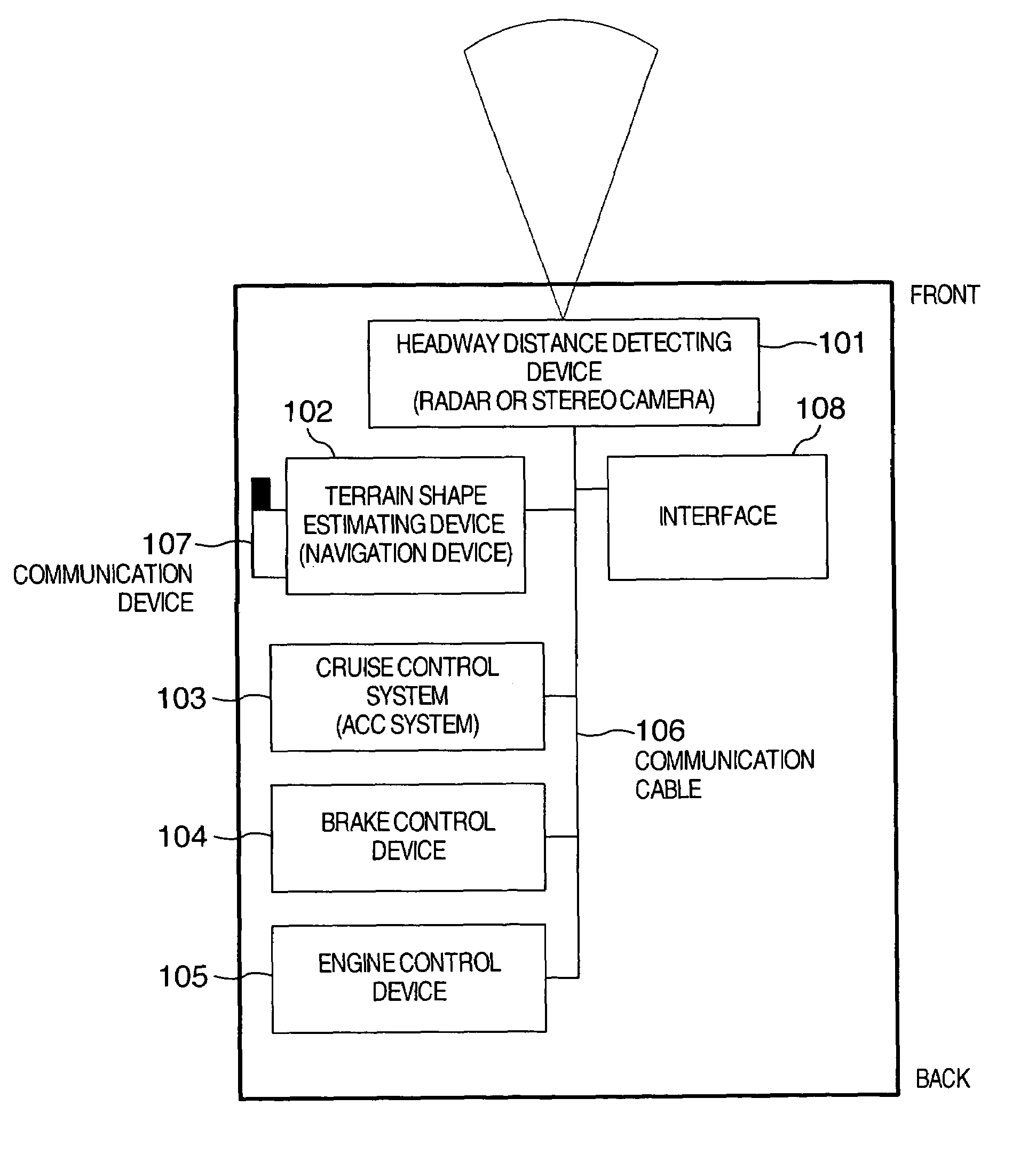 Adaptive cruise control system and navigation system's media with vehicle control information included