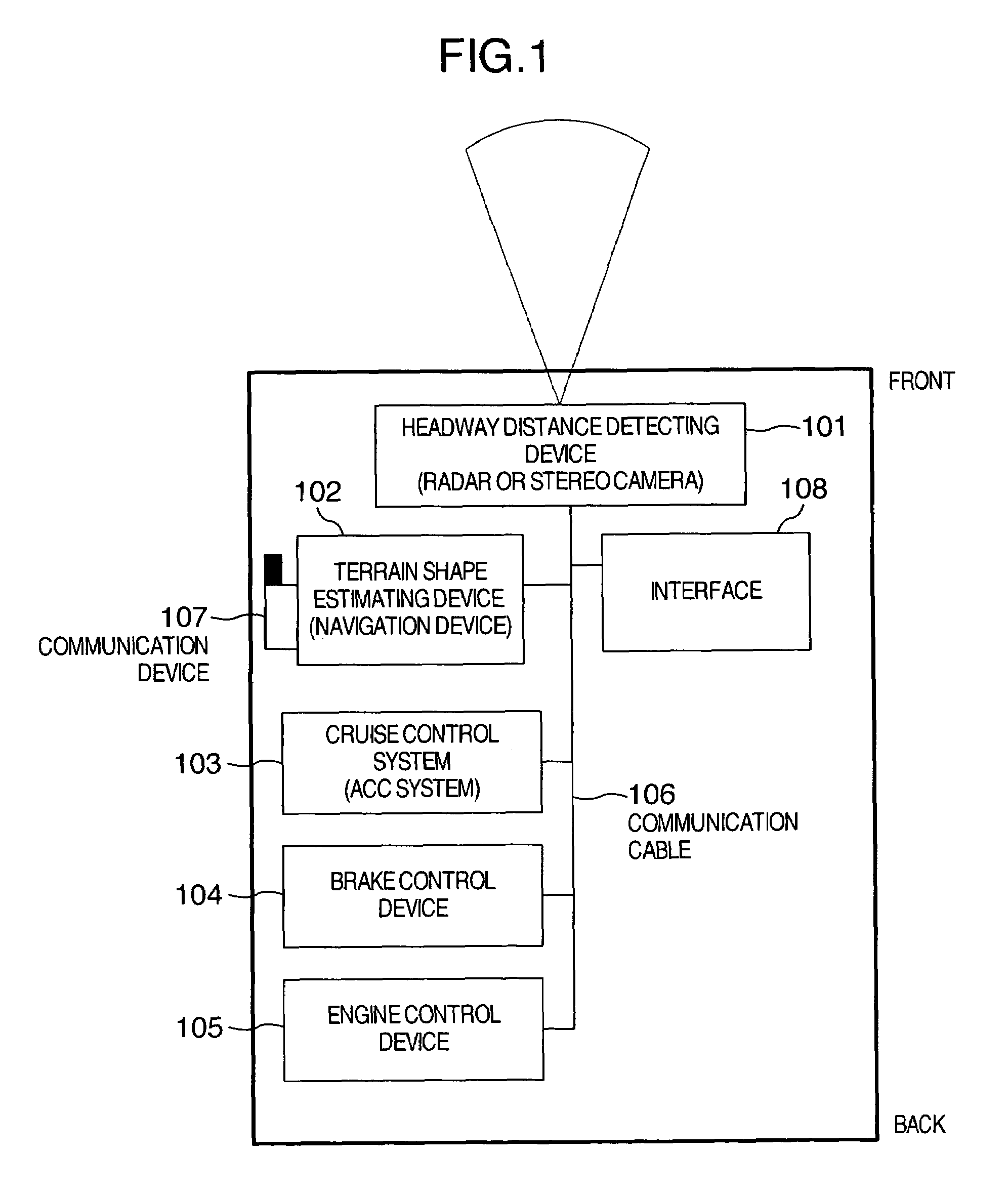 Adaptive cruise control system and navigation system's media with vehicle control information included