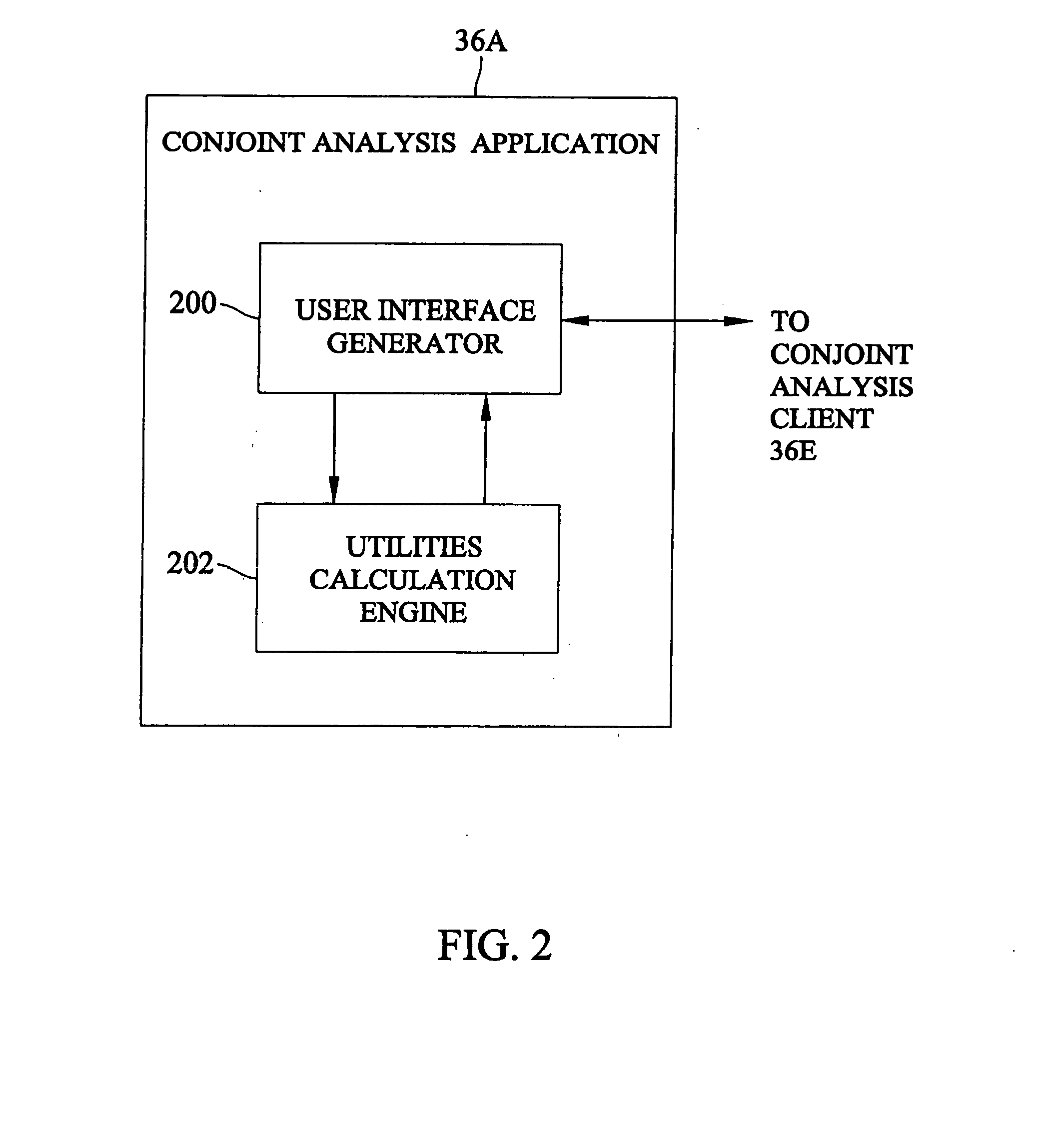 Methods, systems, and computer program products for facilitating user interaction with customer relationship management, auction, and search engine software using conjoint analysis