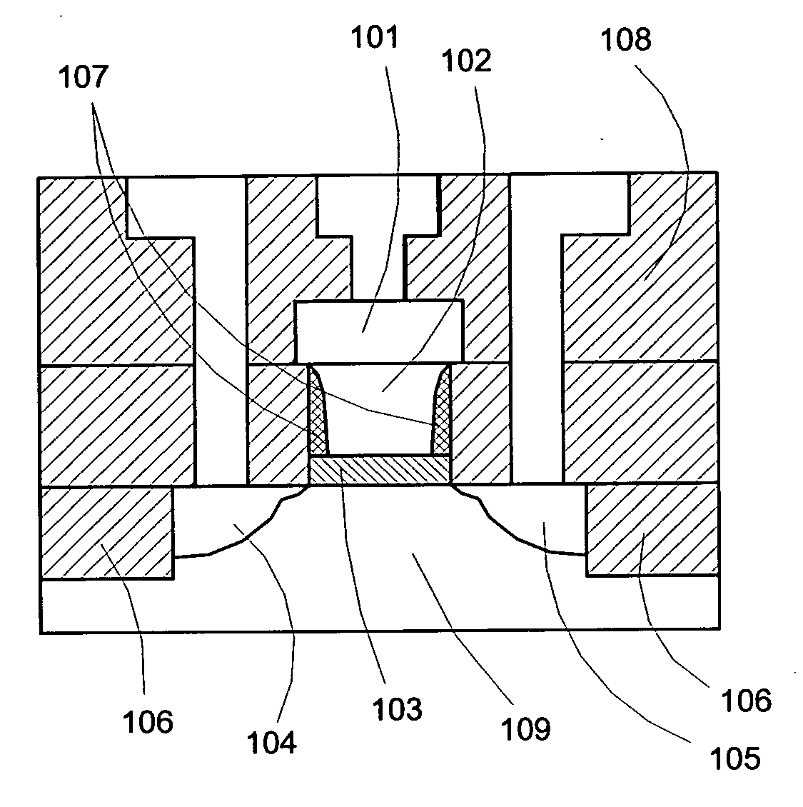 Selective etching processes of silicon nitride and indium oxide thin films for FeRAM device applications