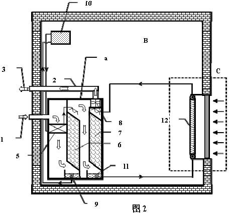 Method and device with external air-water cycle passive cooling