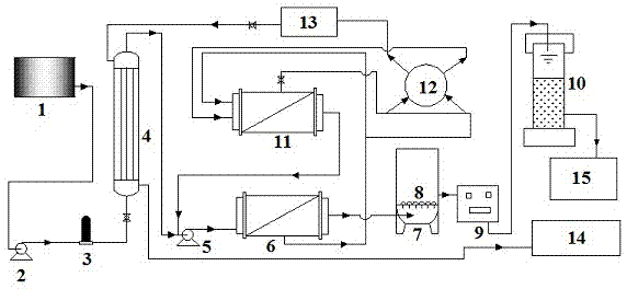 Brackish water desalination method and brackish water desalination device