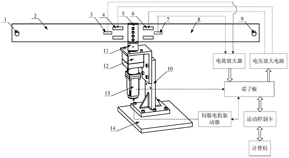 Double-intelligent flexible beam device based on driving and oscillating of planetary reducer