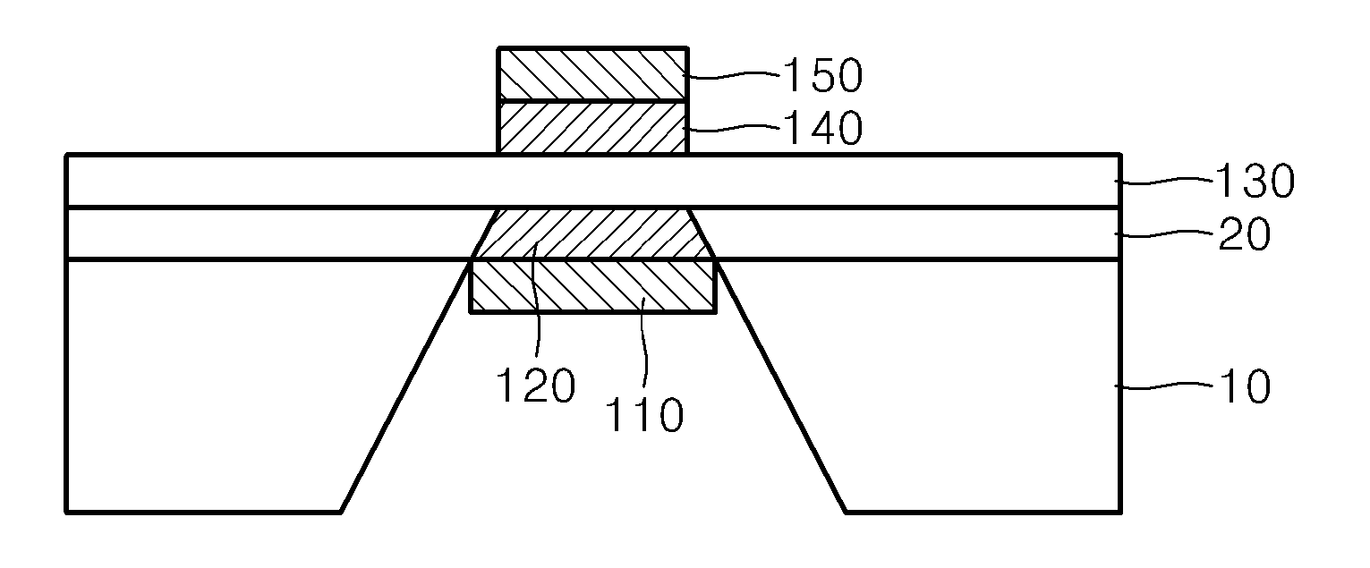 Proton conducting electrolyte membranes having nano-grain YSZ as protective layers, and membrane electrode assemblies and ceramic fuel cells comprising same