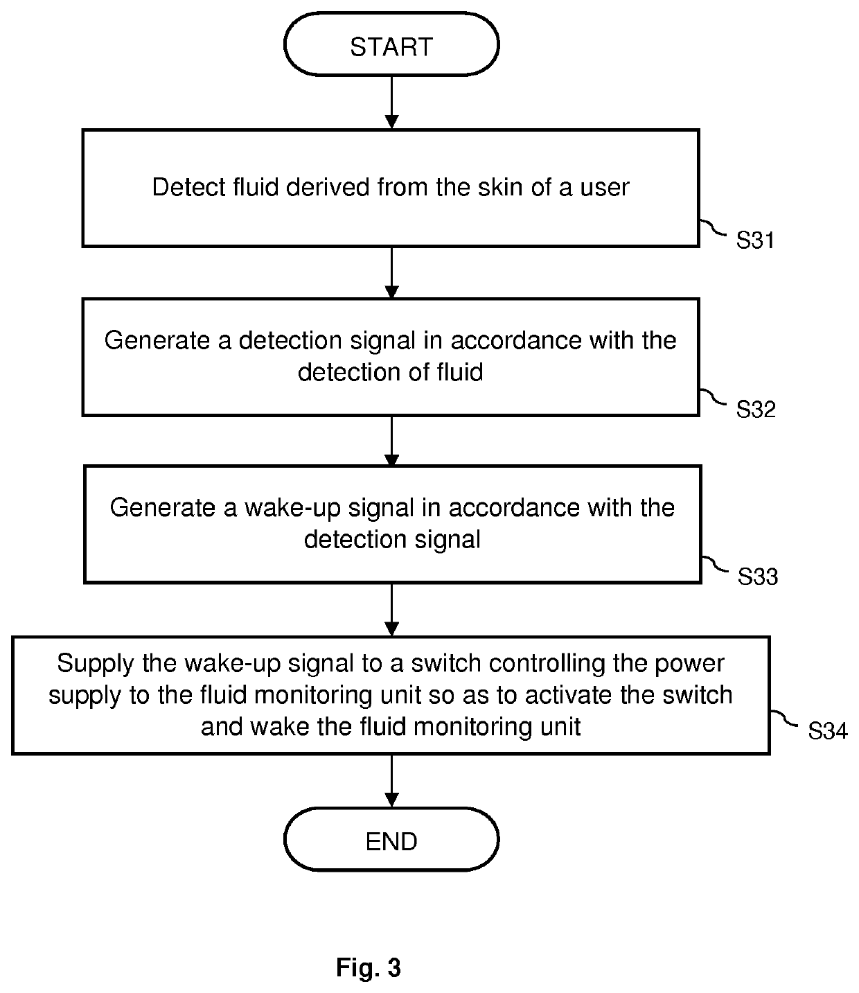 Switch circuitry for a fluid monitoring device