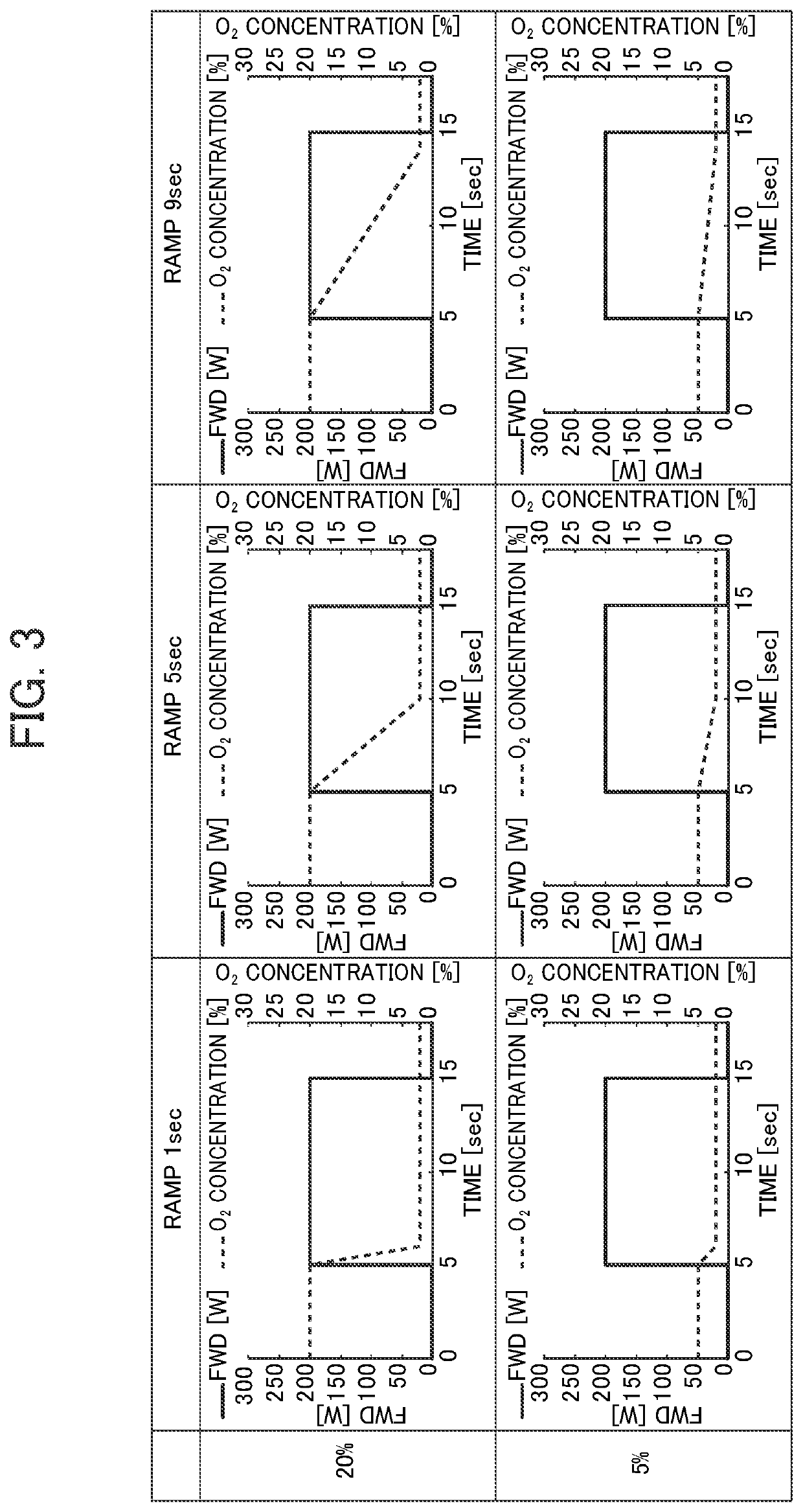 Method of forming thin film and method of modifying surface of thin film