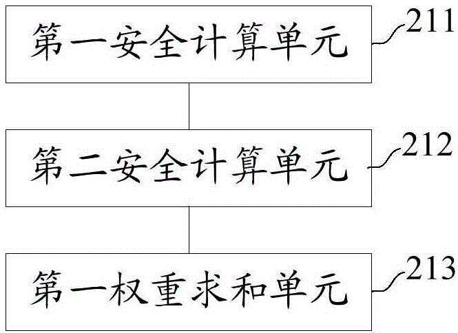 Method and device for processing operation and maintenance data