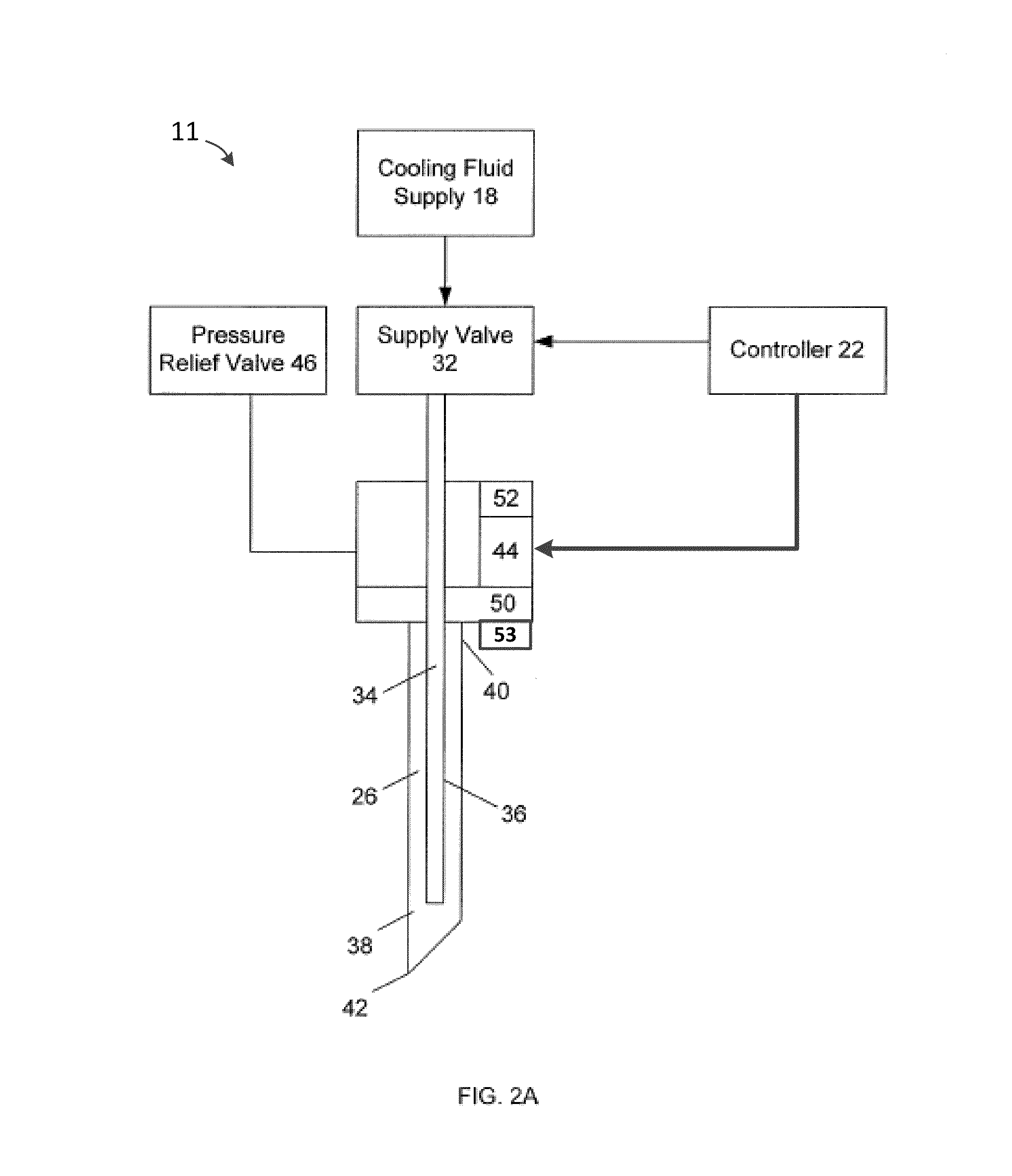 Methods and devices for pain management