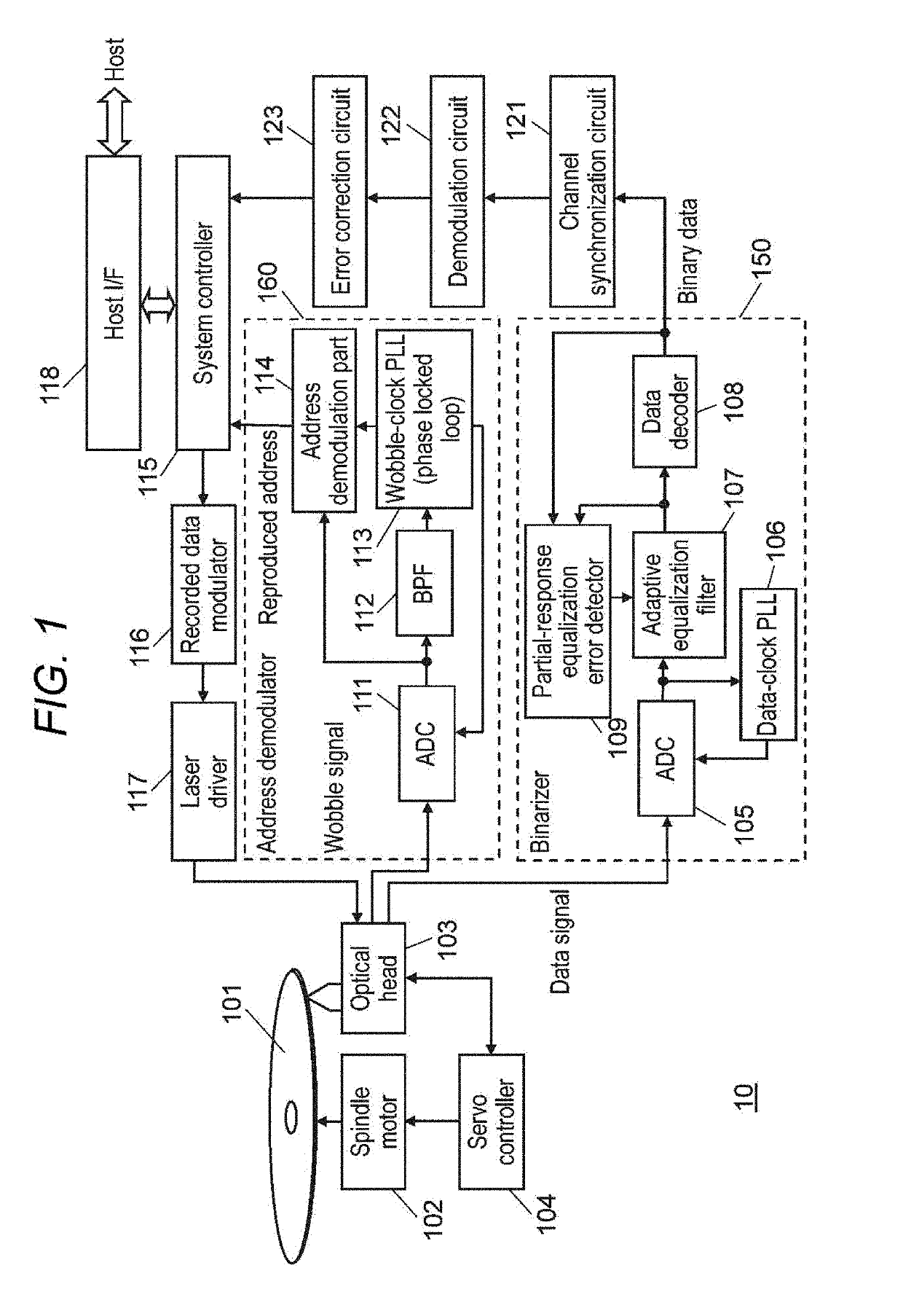 Information recording device and data erasing method