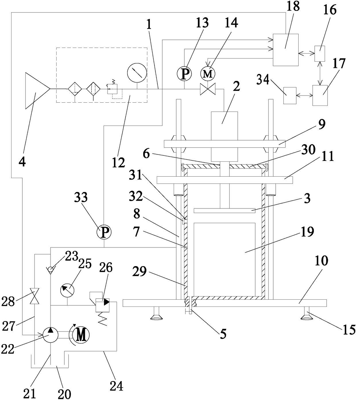 Mechanical response characteristic testing system and method for cemented filling body