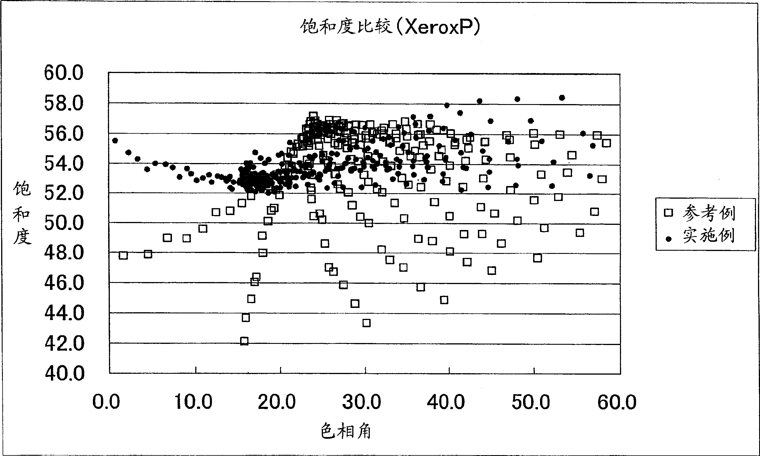 Ink set and method for recording with the ink set, recording system, record