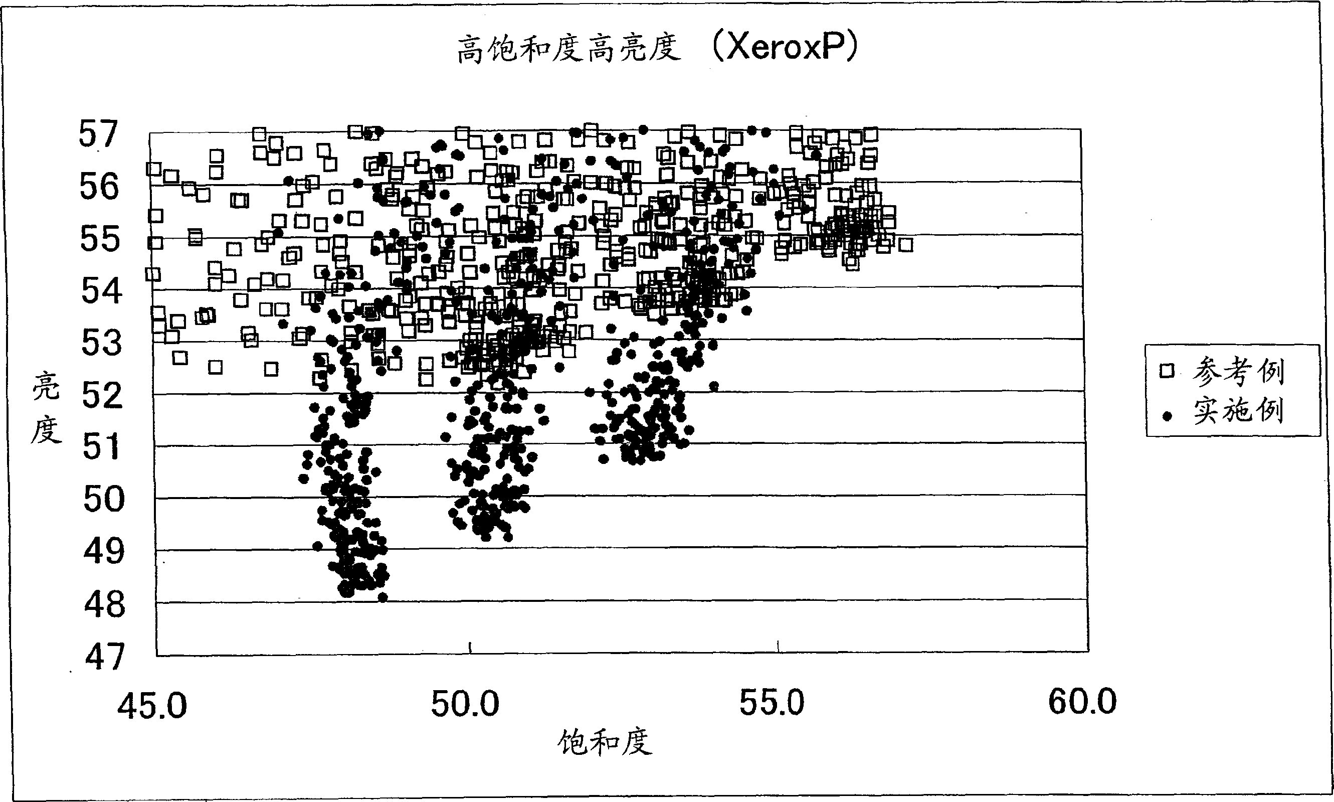 Ink set and method for recording with the ink set, recording system, record