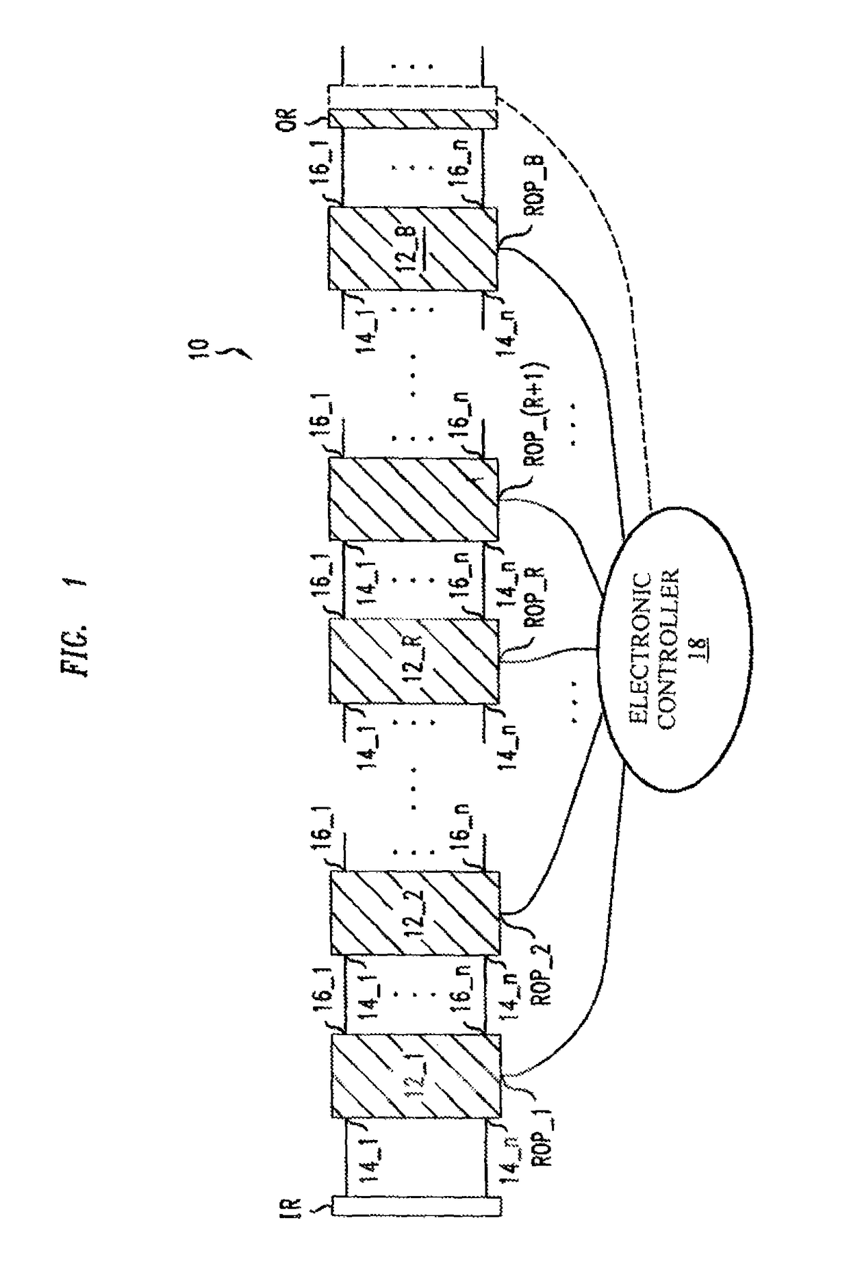 Syndrome of degraded quantum redundancy coded states