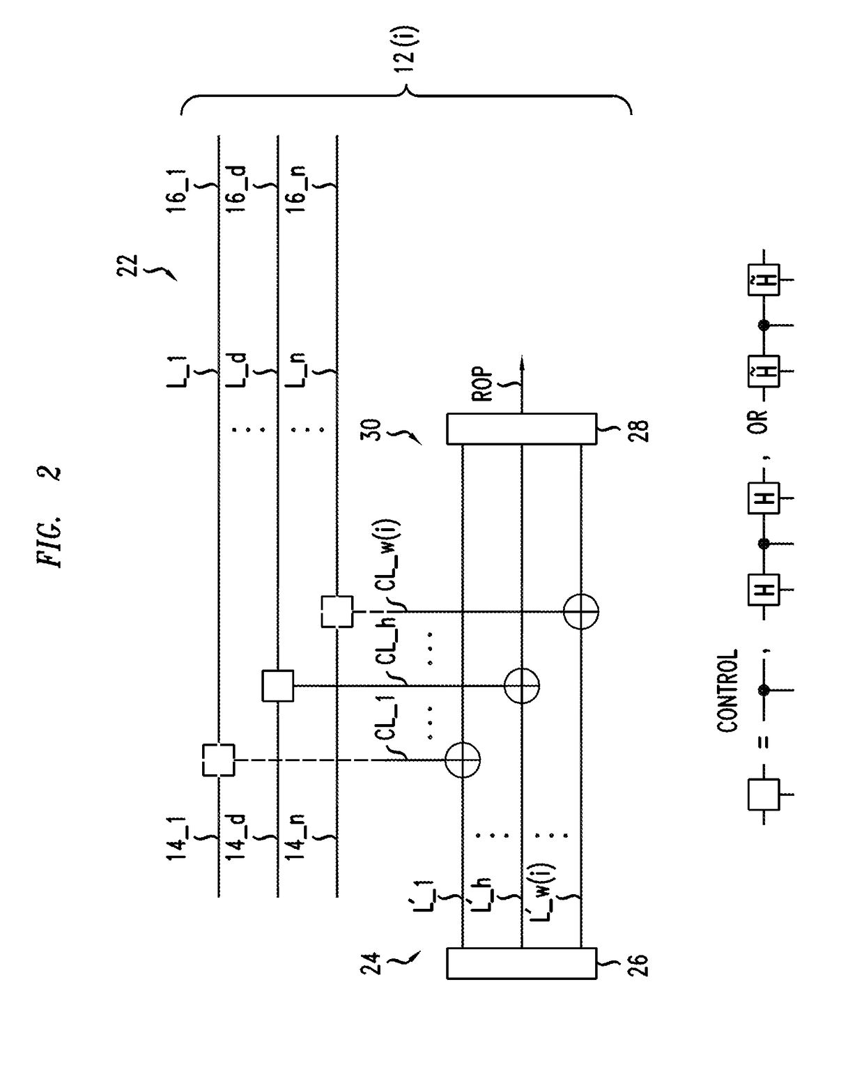 Syndrome of degraded quantum redundancy coded states