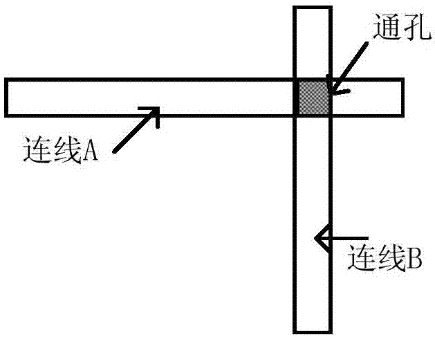 Connection structure of programmable logic device, wiring system and method of programmable logic device and layout system and method of programmable logic device