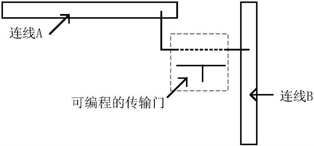 Connection structure of programmable logic device, wiring system and method of programmable logic device and layout system and method of programmable logic device