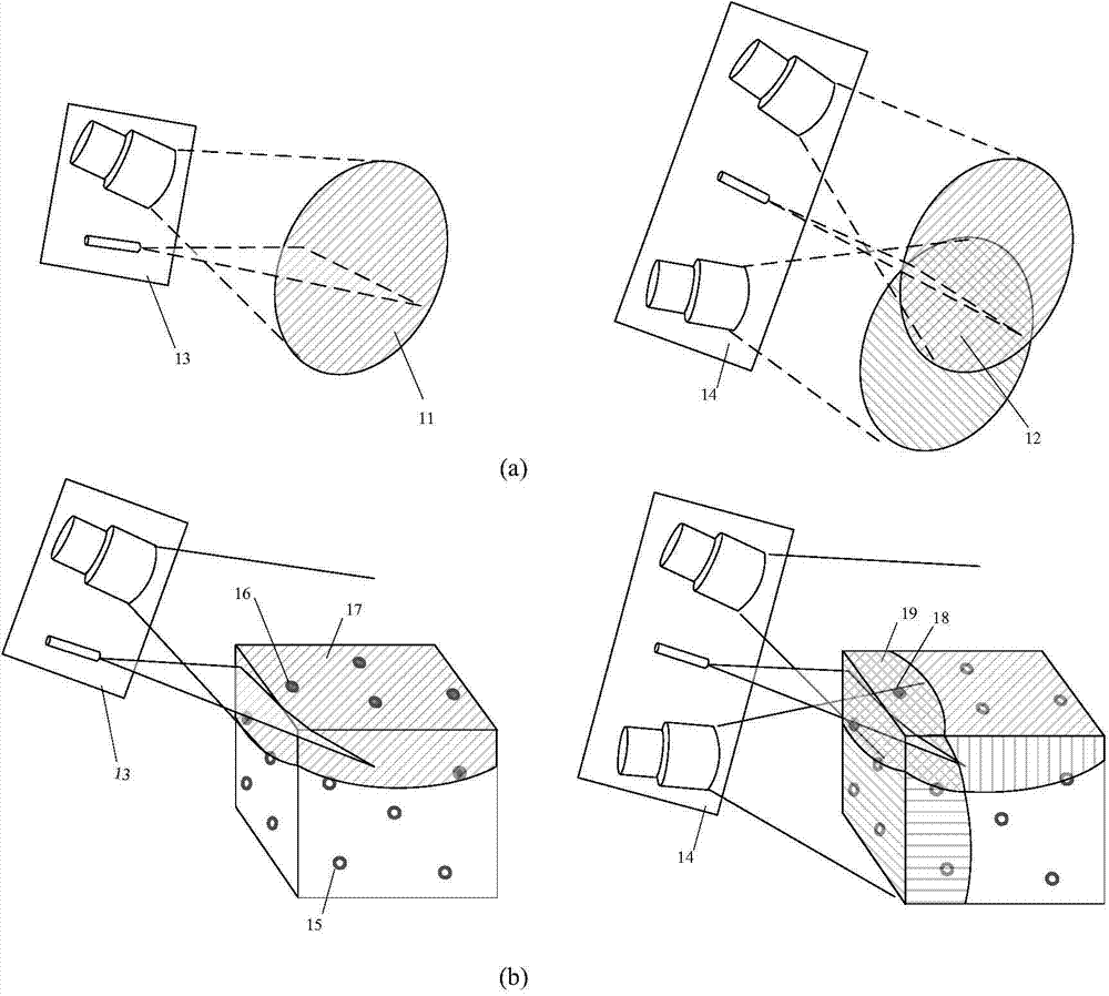 Handheld laser three-dimension scanning method and handheld laser three-dimension scanning equipment based on mark point trajectory tracking