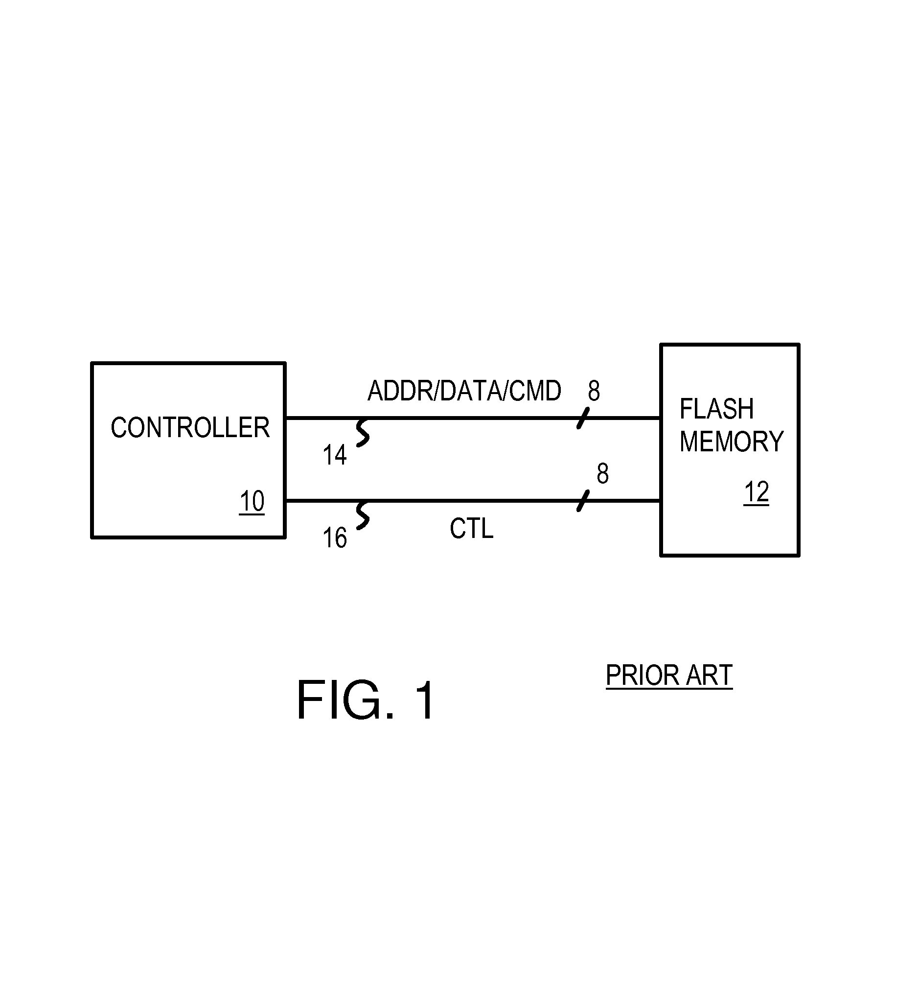 Flash / phase-change memory in multi-ring topology using serial-link packet interface