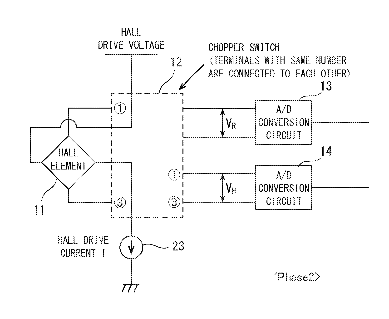 Hall electromotive force compensation device and hall electromotive force compensation method