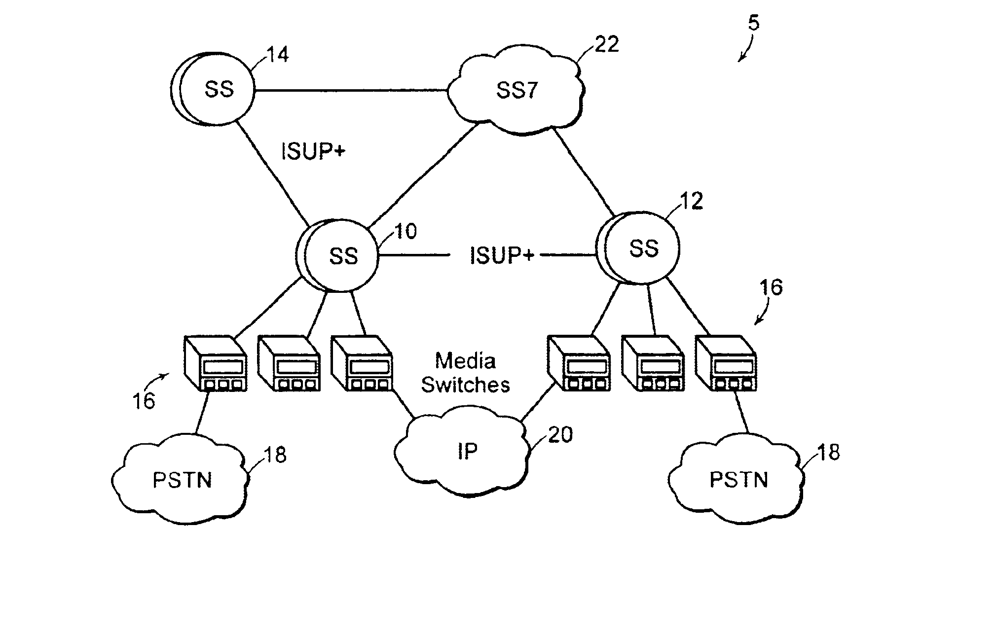 System and method to internetwork telecommunication networks of different protocols