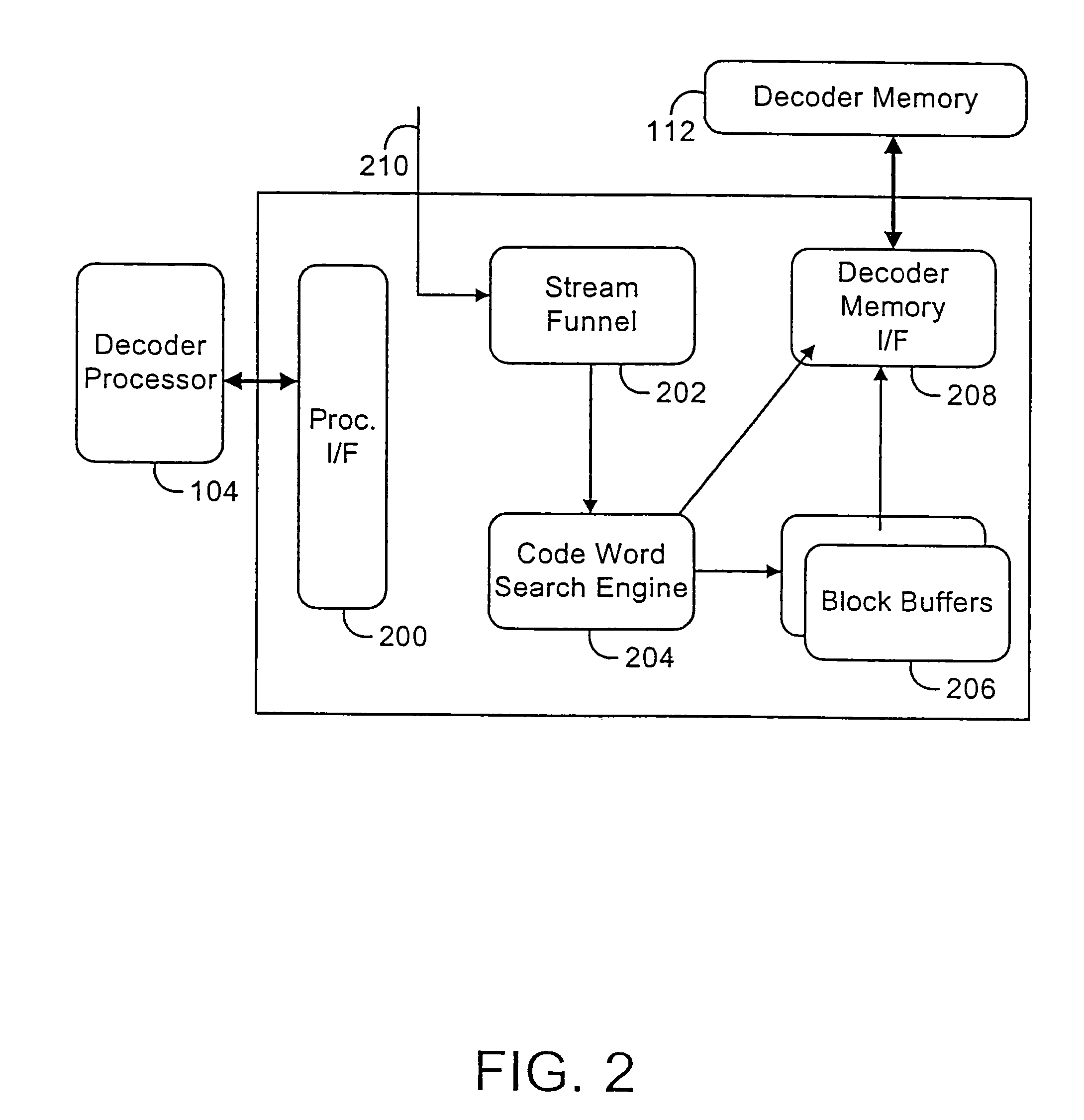 Programmable variable-length decoder