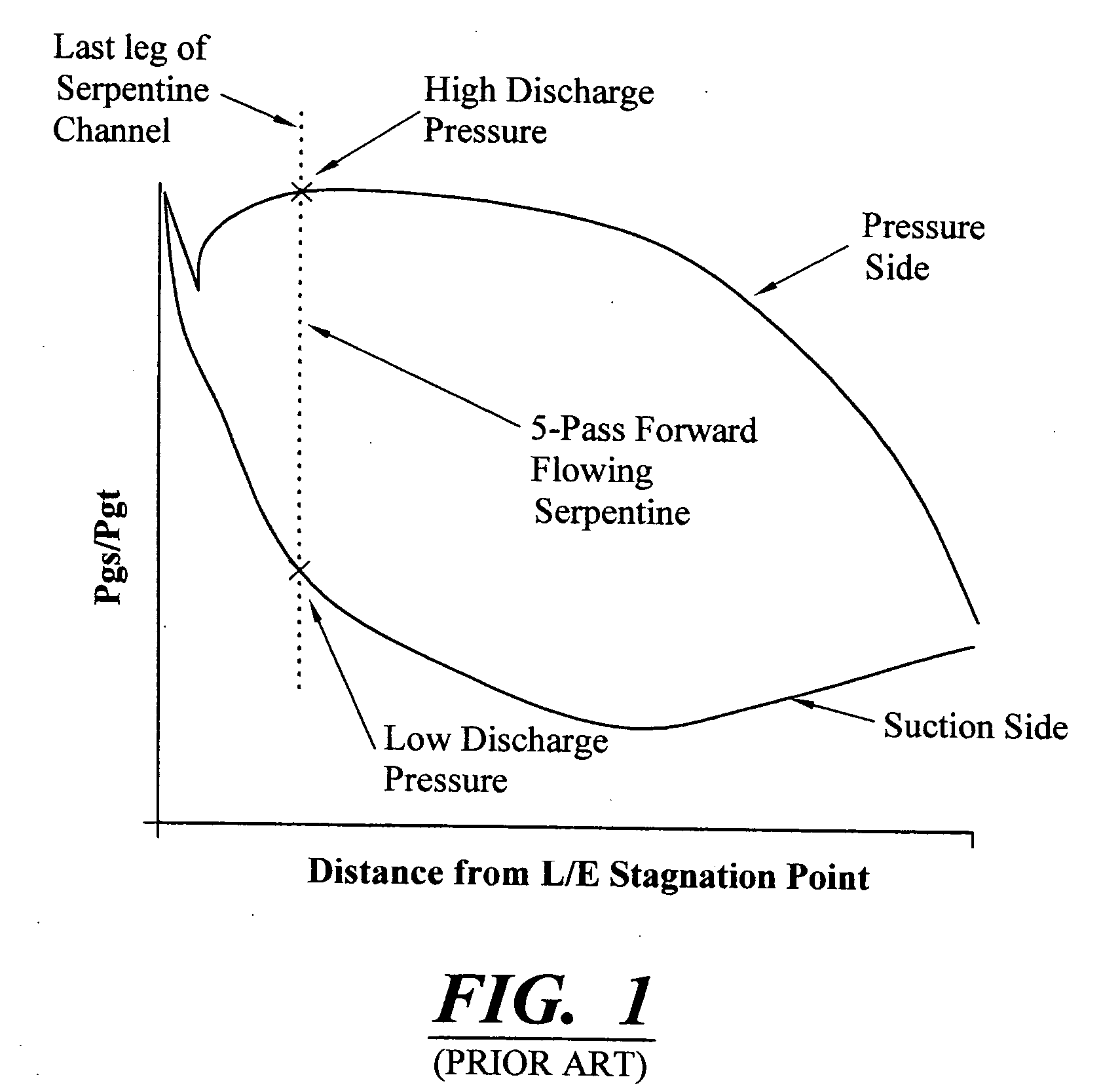 Turbine airfoil with counter-flow serpentine channels