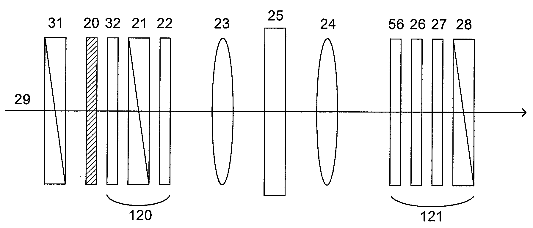 Visualizing Birefringent Structures in Samples