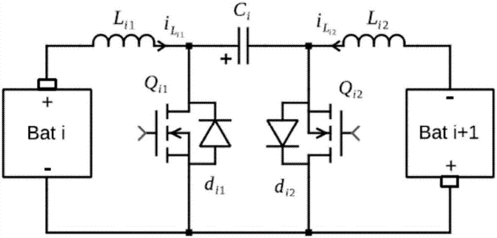 Battery pack equalization method based on sliding mode control