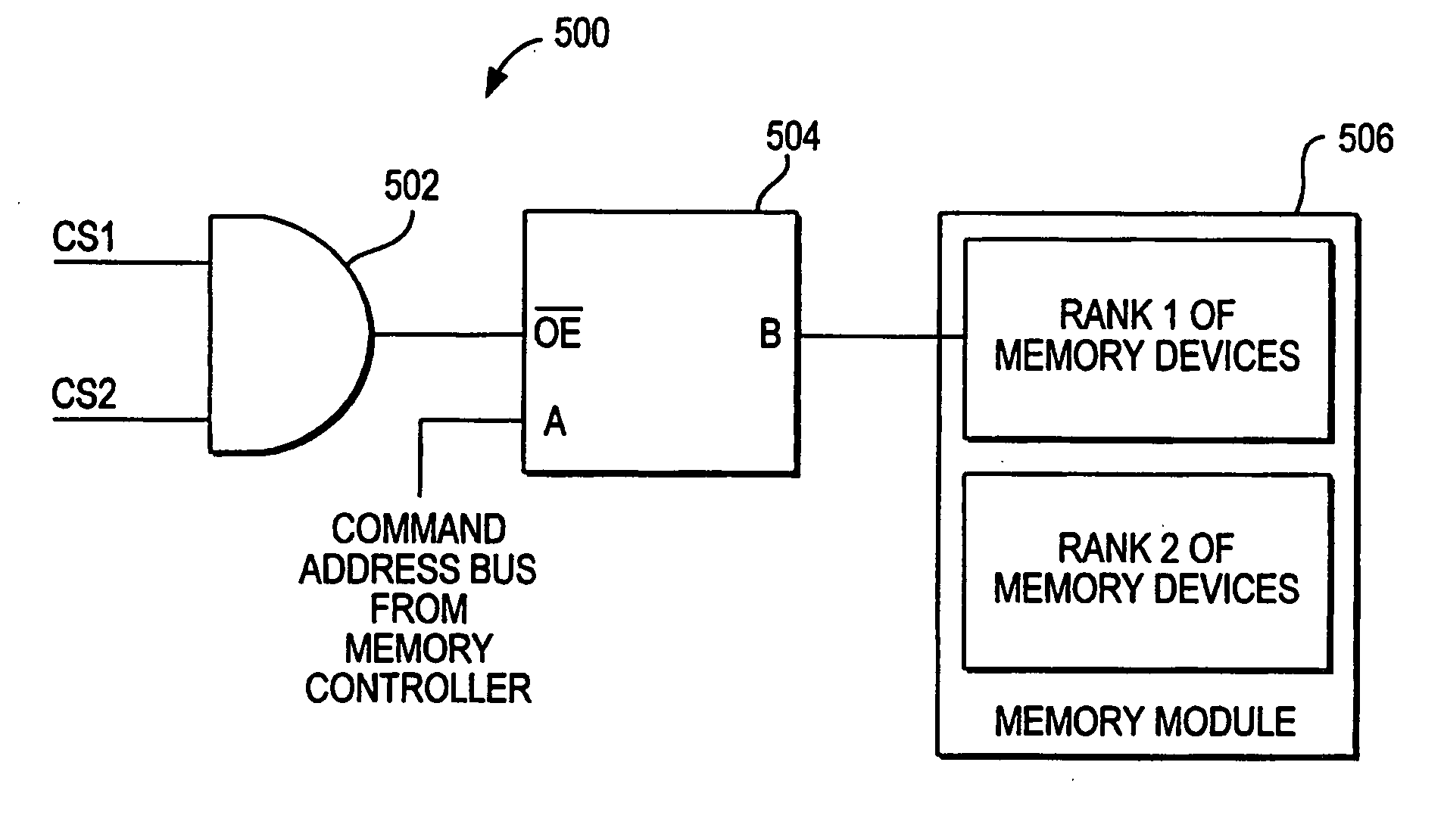 Memory devices with buffered command address bus