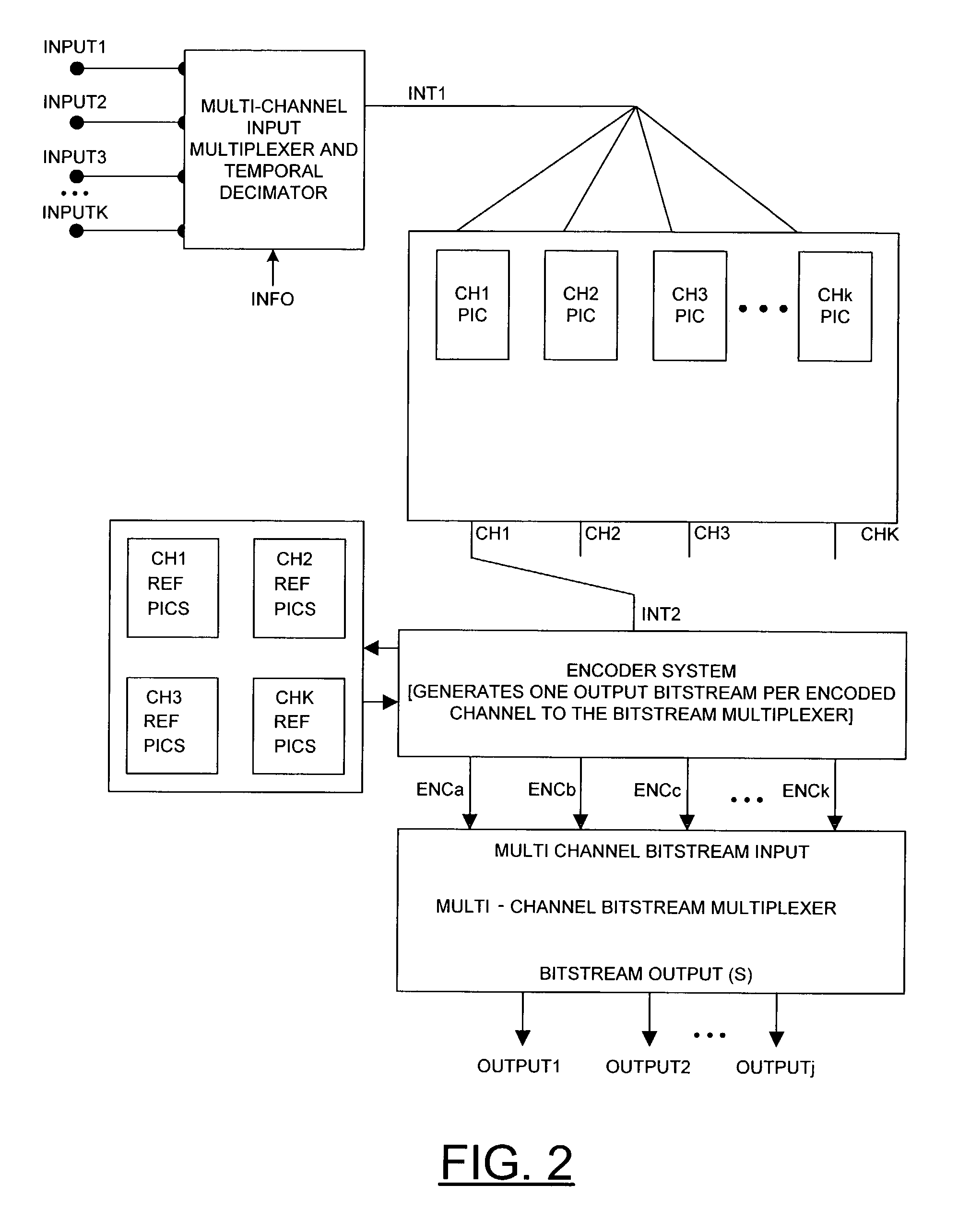 Method and/or apparatus for analyzing the content of a surveillance image