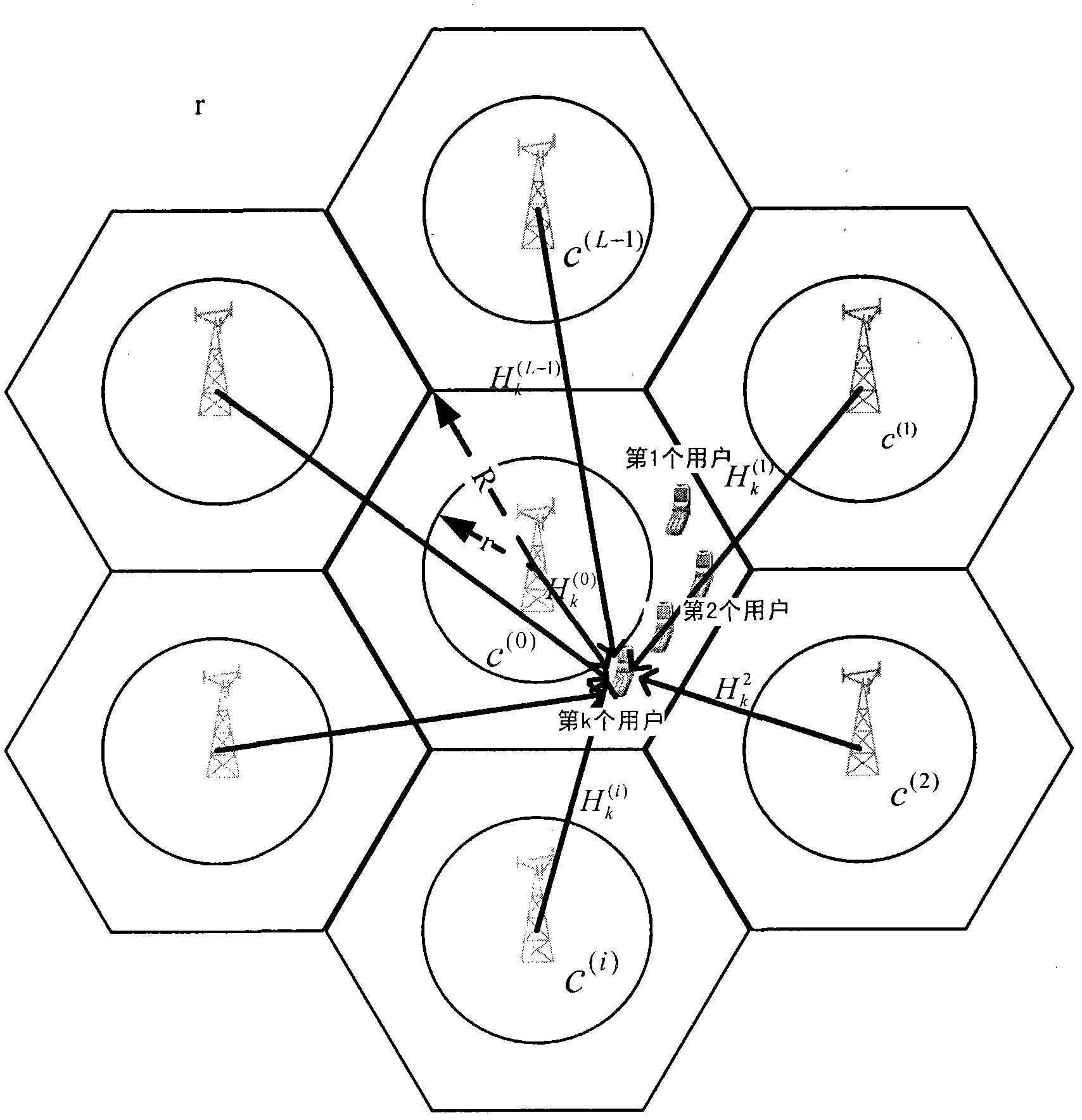 Method for lowering implicit feedback overhead by dynamic threshold under multiple user-multiple input multiple output (MU-MIMO)