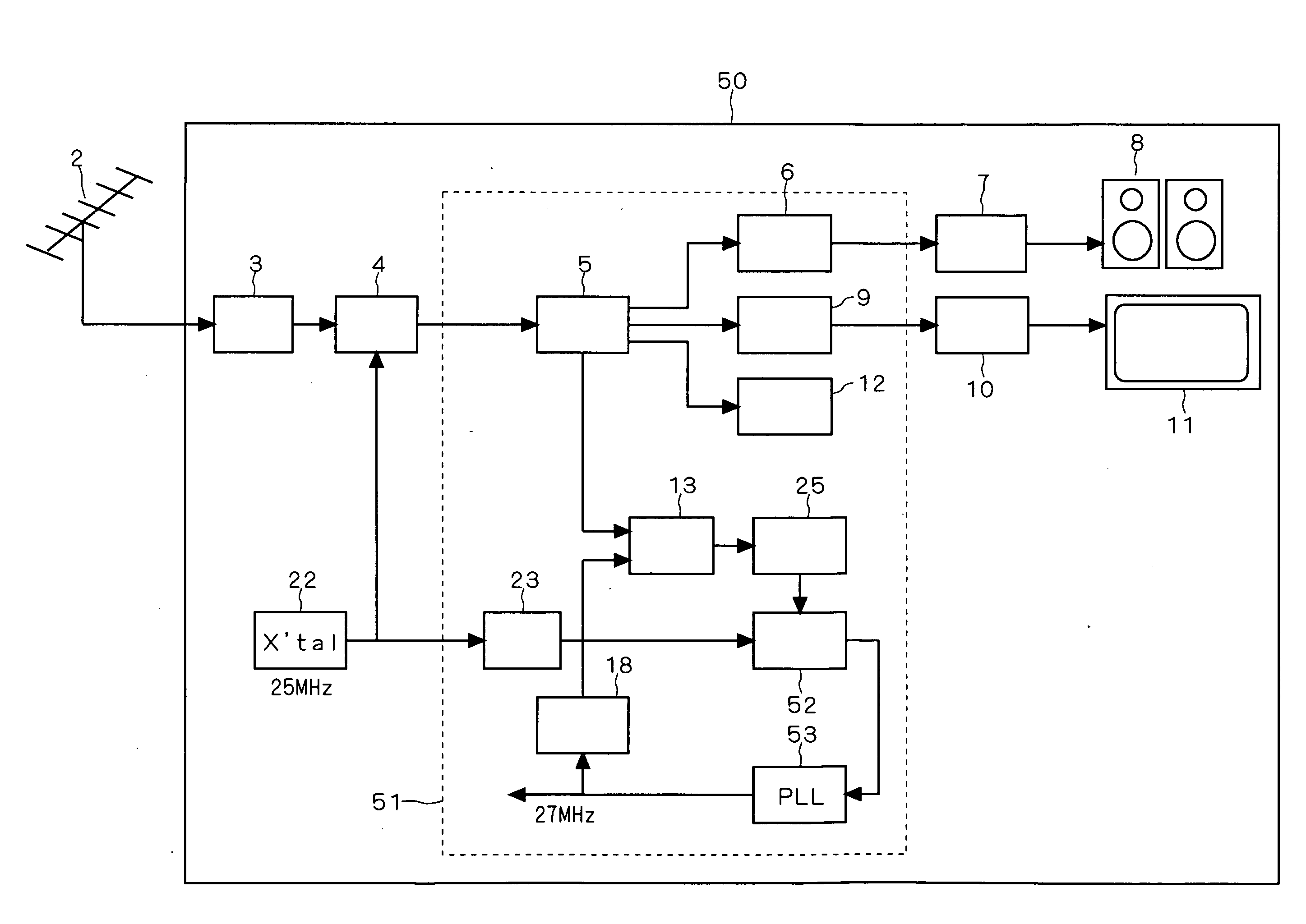 Digital broadcasting receiving unit and digital broadcasting system