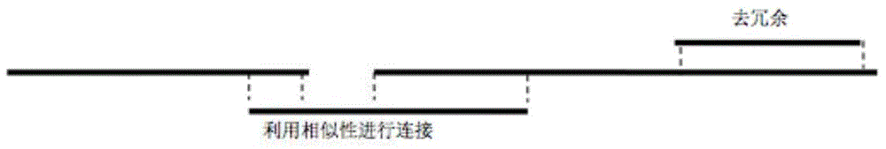 Methods and systems for assembling genome sequences