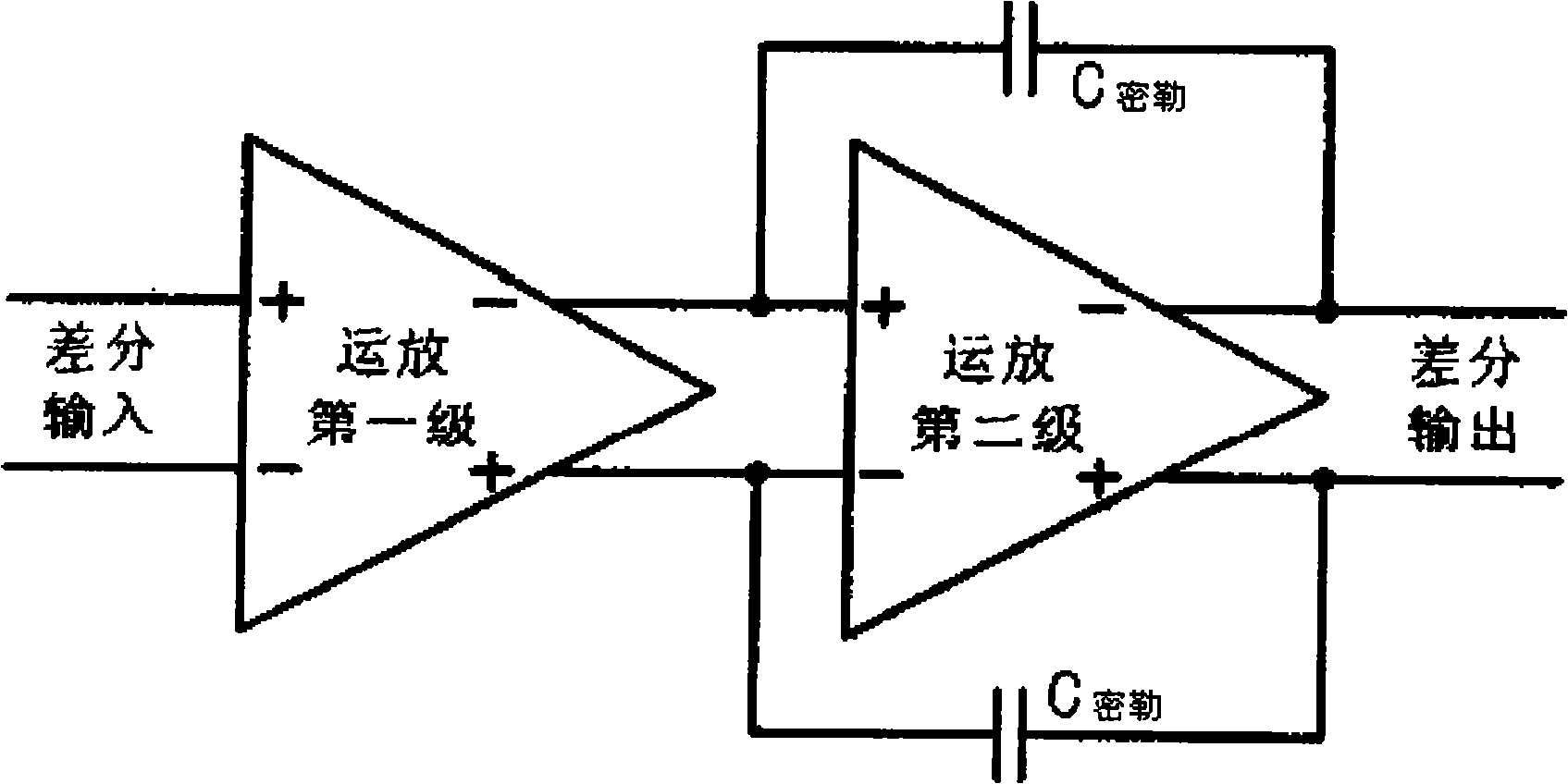 Method for compensating frequency of wideband common mode feedback loop of two-stage operational amplifier