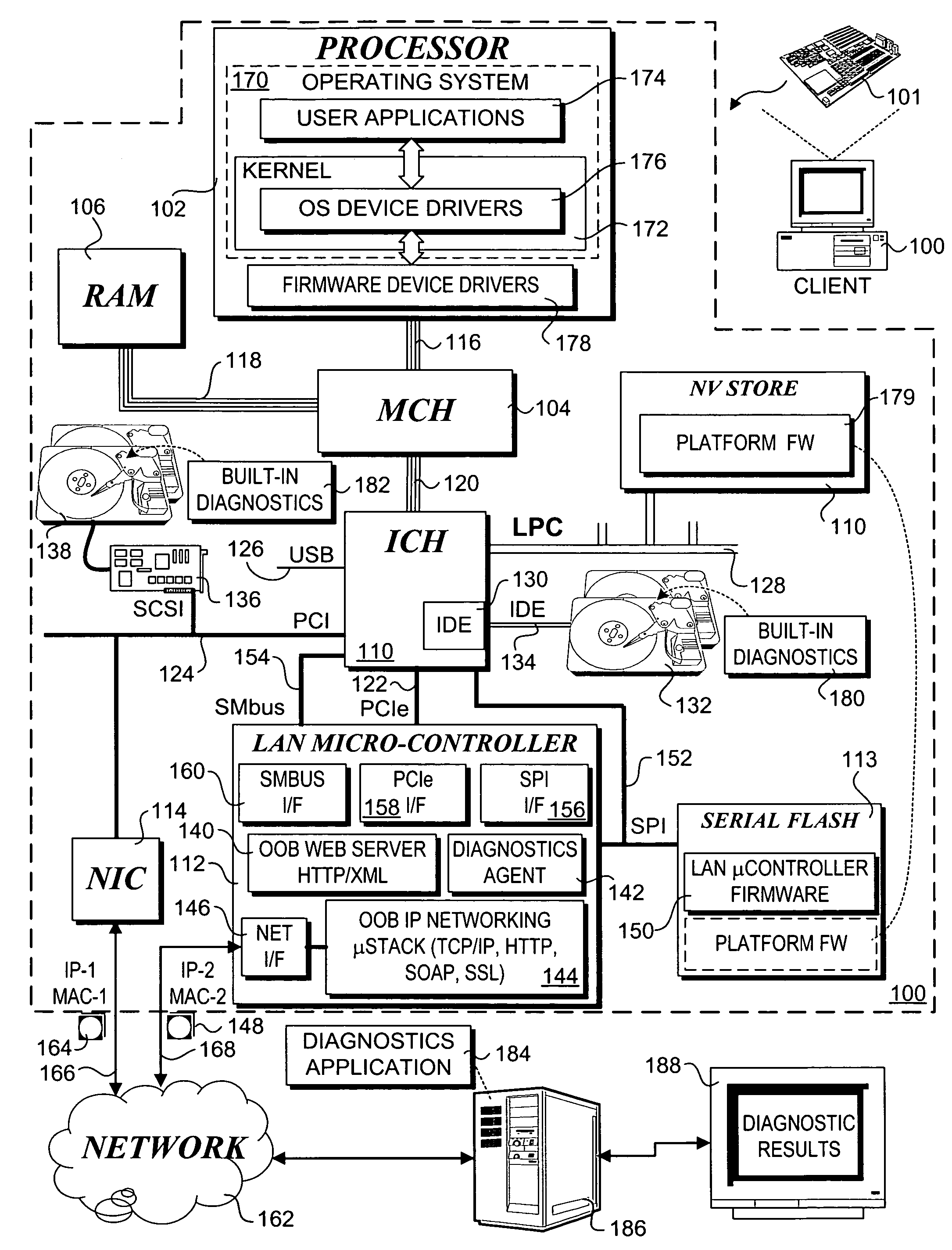 Method and apparatus for performing disk diagnostics and repairs on remote clients