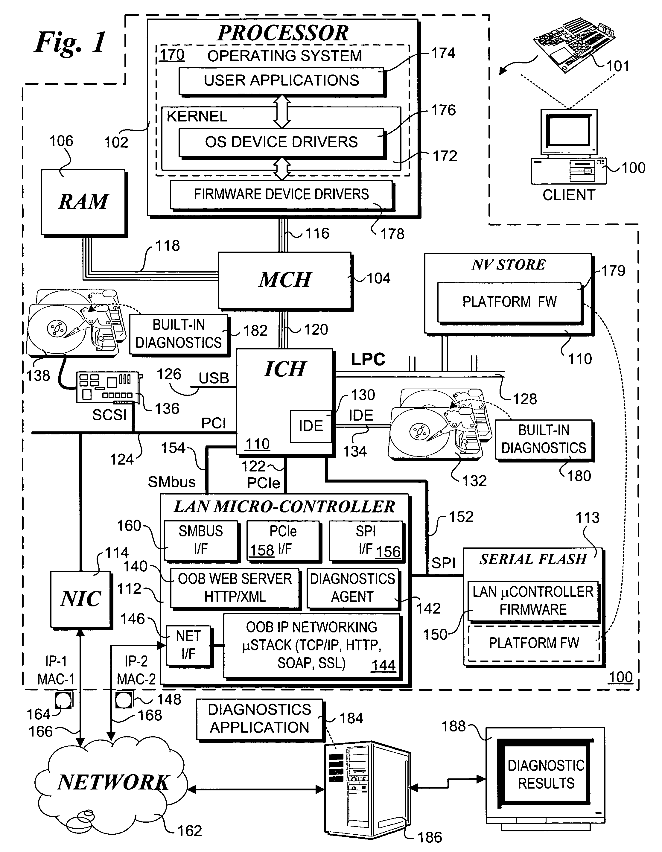 Method and apparatus for performing disk diagnostics and repairs on remote clients