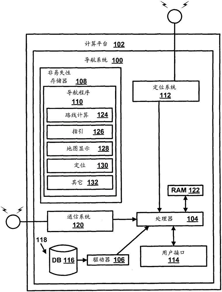 Method of operating a navigation system to provide route guidance