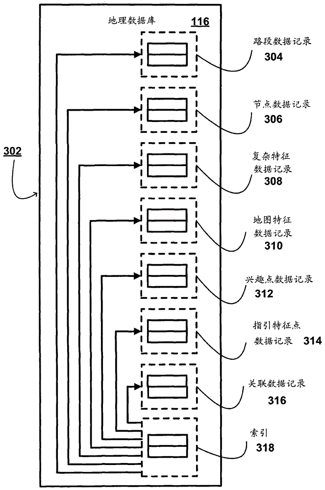 Method of operating a navigation system to provide route guidance