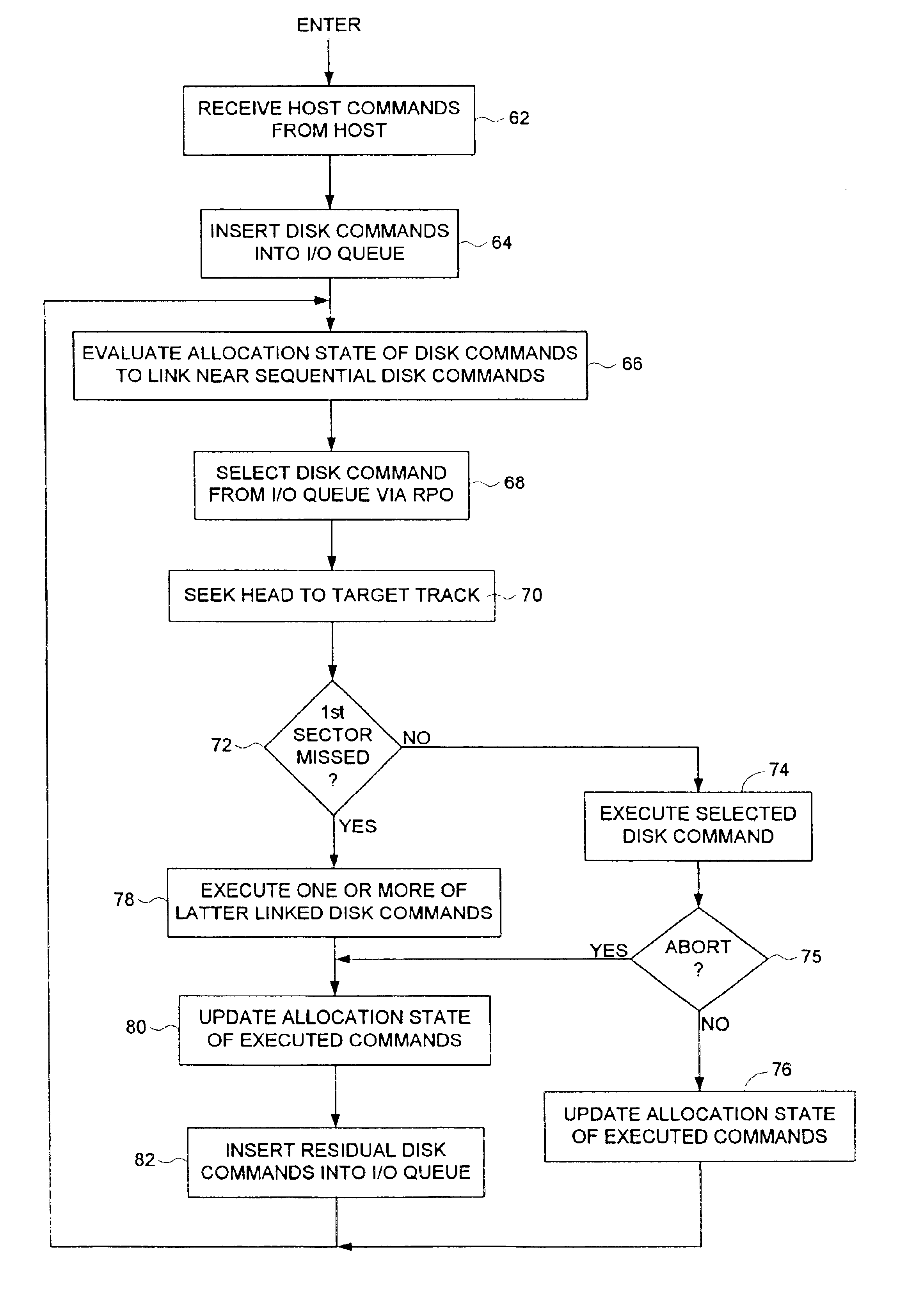 Disk drive executing part of a linked disk command