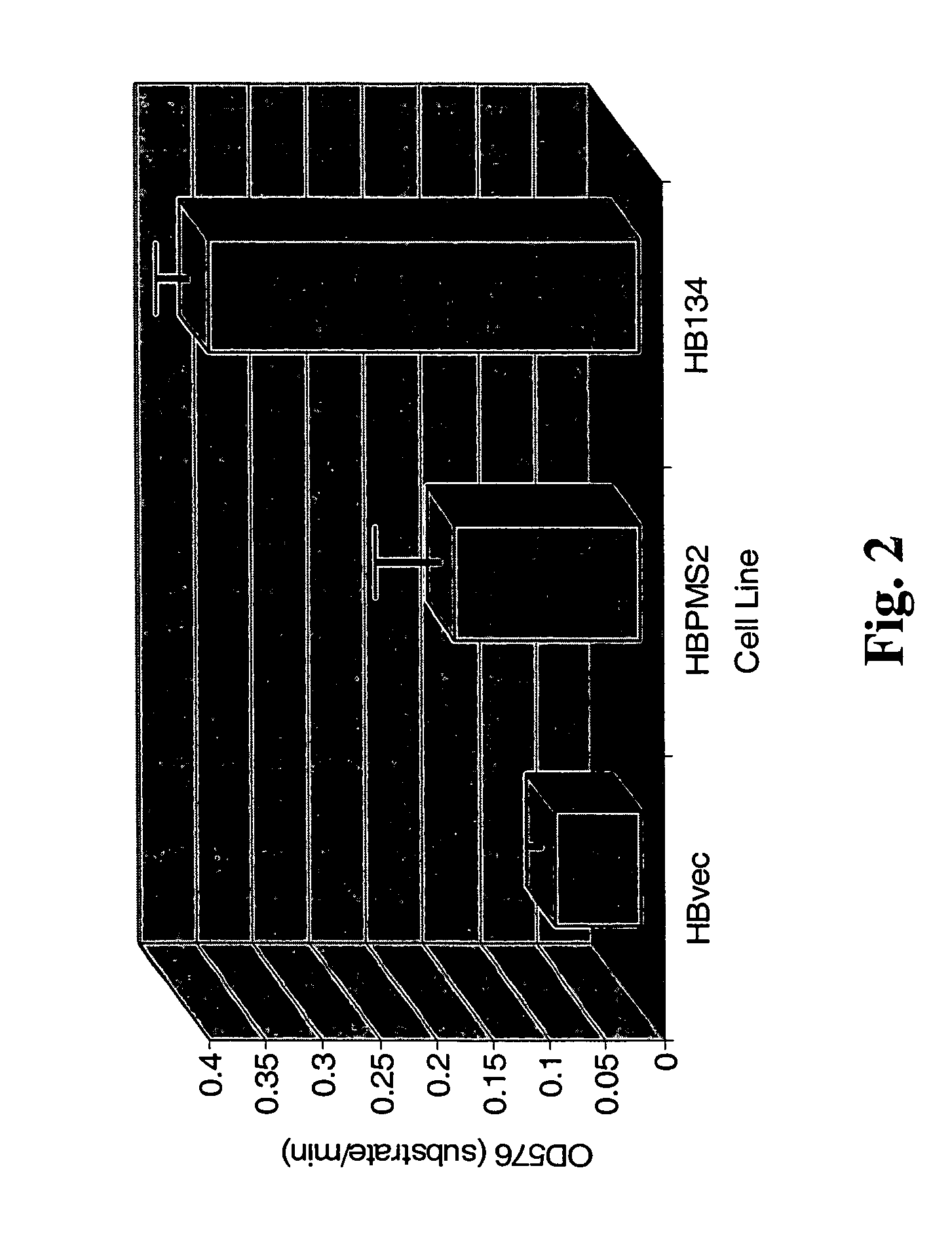 Antibodies and methods for generating genetically altered antibodies with high affinity