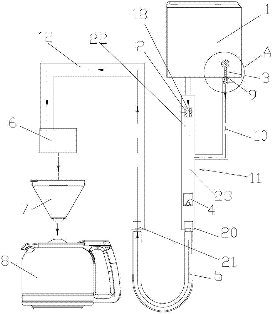 Drip type coffee machine