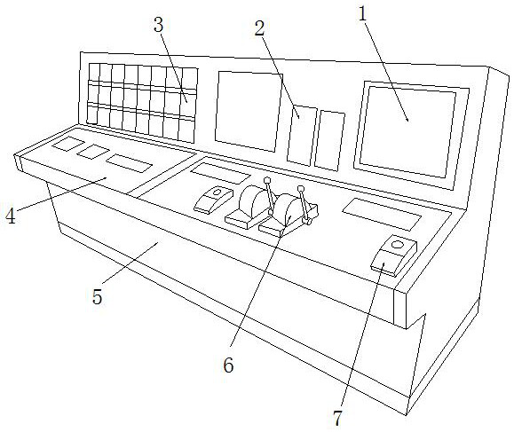 Control platform for automatic detection