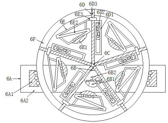 Control platform for automatic detection