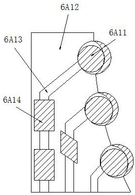 Control platform for automatic detection