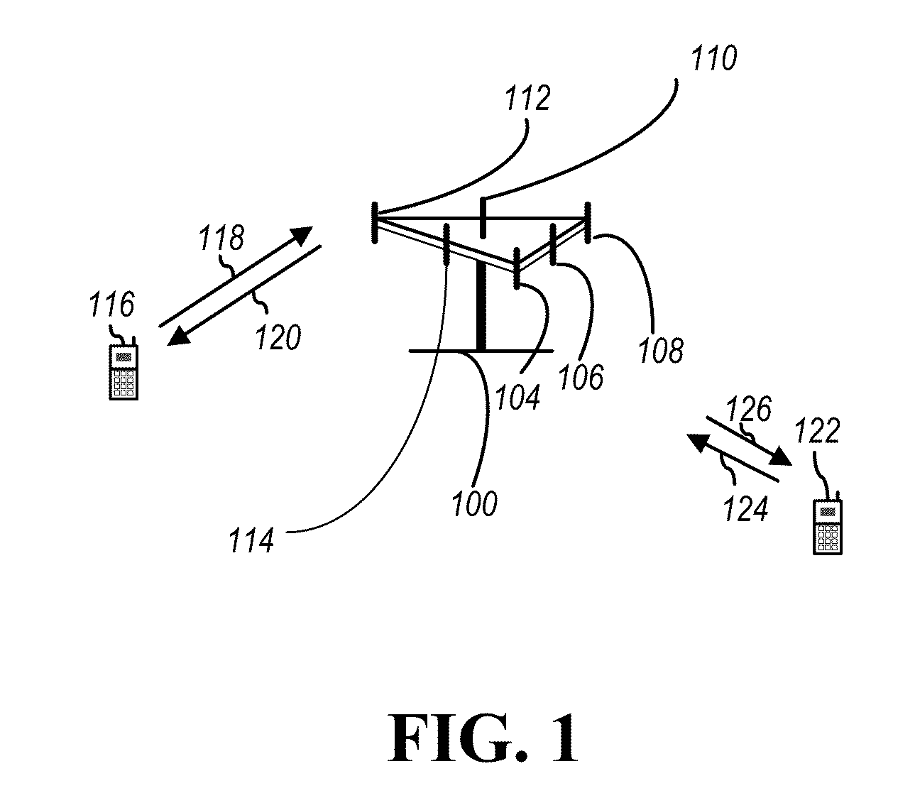 Resource search in a communication network