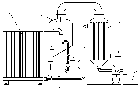 Integrated solar seawater self-circulation desalting device and self-circulation desalting method