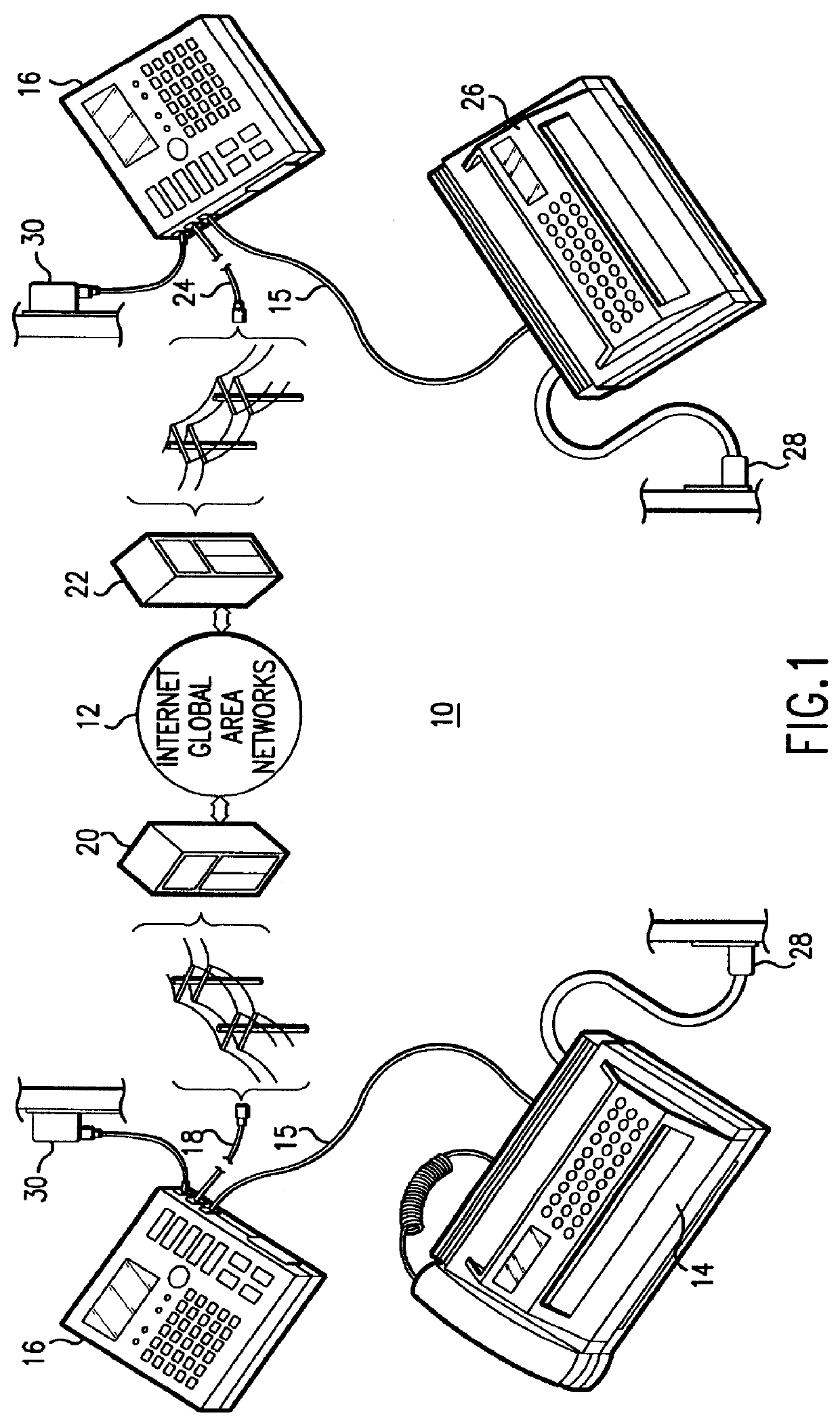 Internet global area networks fax system